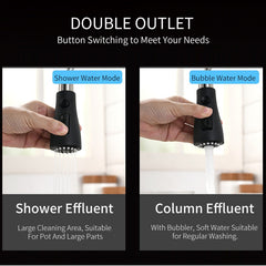 Kitchen Smart Touch Faucets